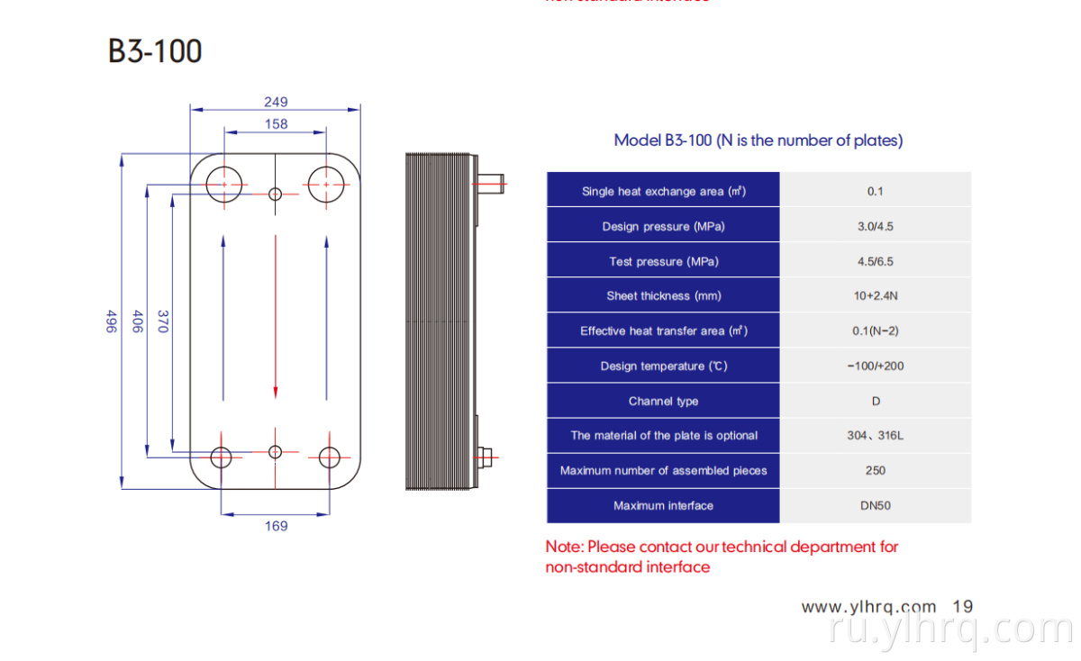 chiller compressor plastic extruder machine gear case Transmission